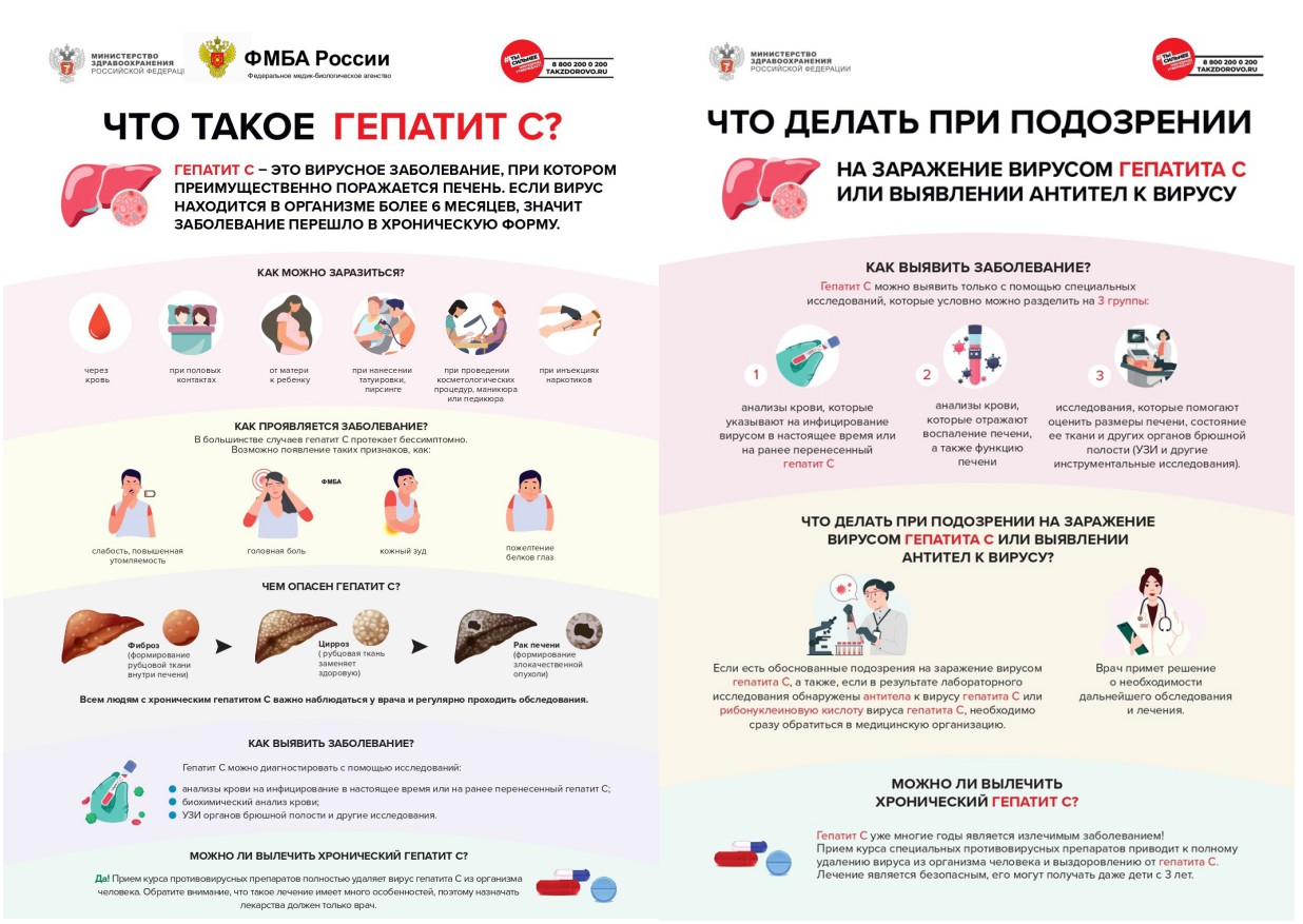 Методические рекомендации для населения по профилактике вирусного гепатита С